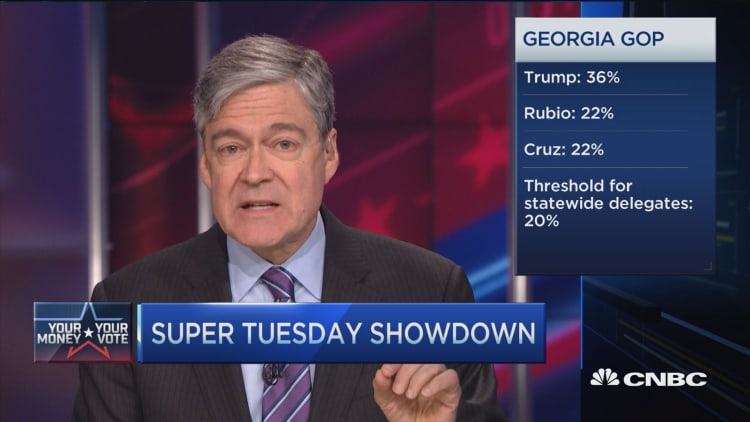 Republican race complicated on Super Tuesday