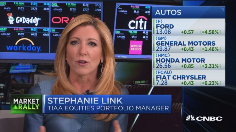 Time to get into autos? Traders discuss  