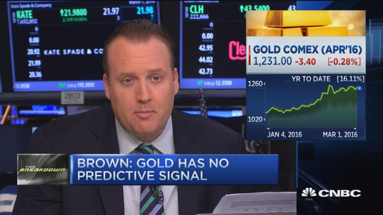 Here's what gold is trying to tell us: Trader 