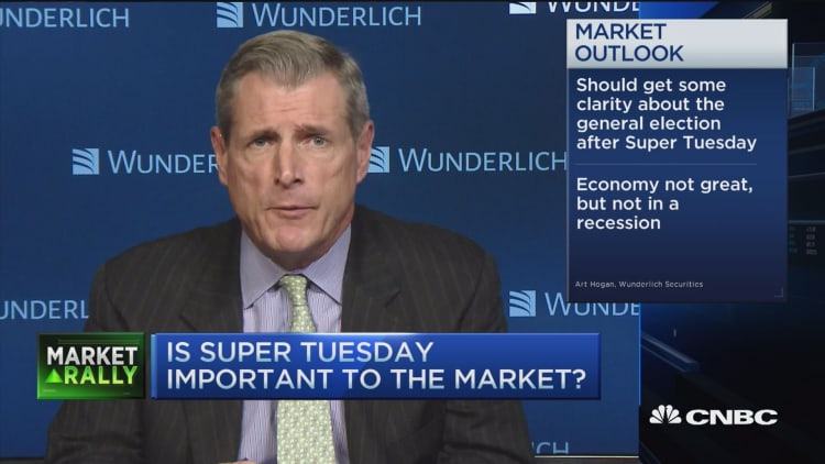 How Super Tuesday outcomes can hurt the market: Pros