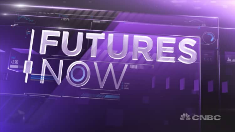 Futures Now, March 1st