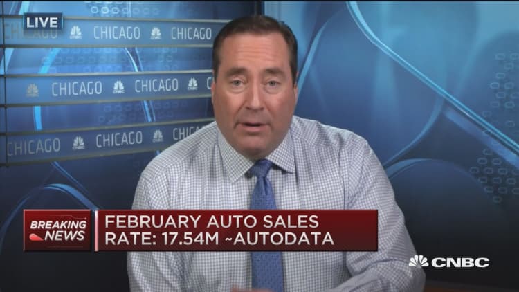 February auto sales rate: 17.54M