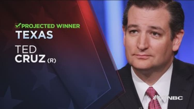 Cruz projected winner in Texas, Oklahoma