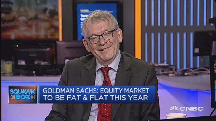 The problem with markets: Goldman Sachs