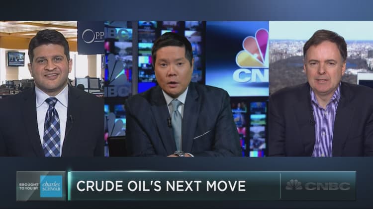 Has oil stopped going down?