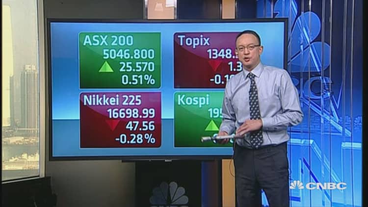 Tracking the early trades in Asian markets