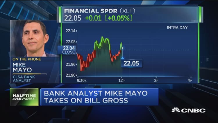 Mike Mayo: Epic disconnect on bank stocks