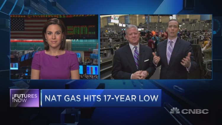 Natural gas hits a 17-year low