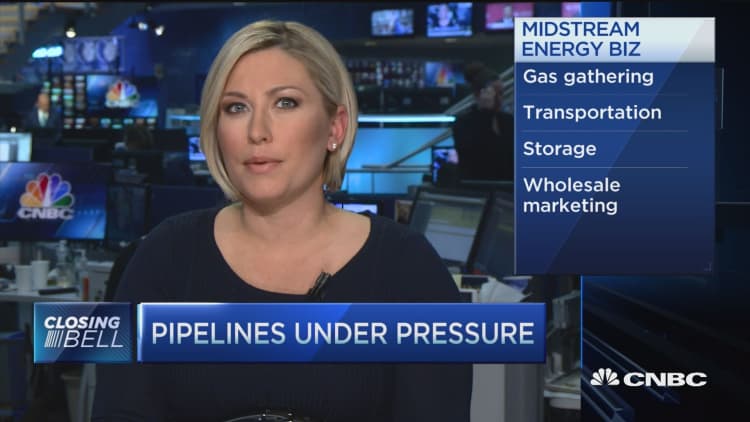 Pipelines under pressure