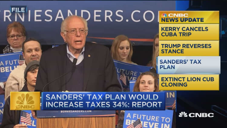 CNBC Update: Taxes up by 34% in Sanders' plan
