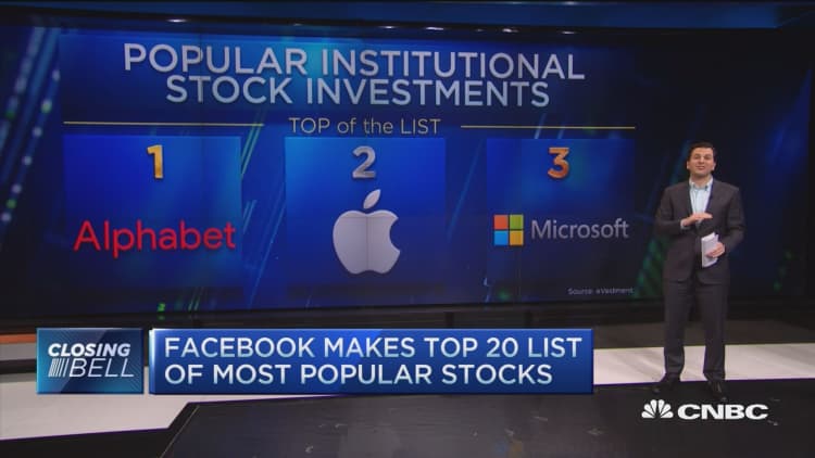 Facebook makes top 20 list of most popular stocks 