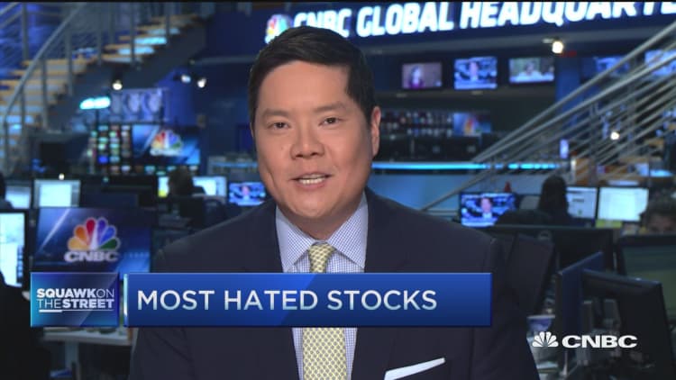 Most hated stocks
