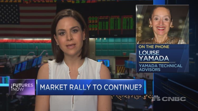 S&P 500 is facing key resistance: Louise Yamada