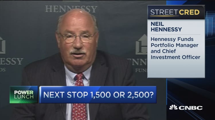 Next stop for stocks: 1,500 or 2,500? 
