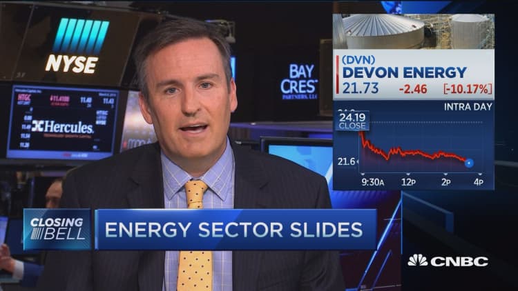 Analyst: Think long-term on energy
