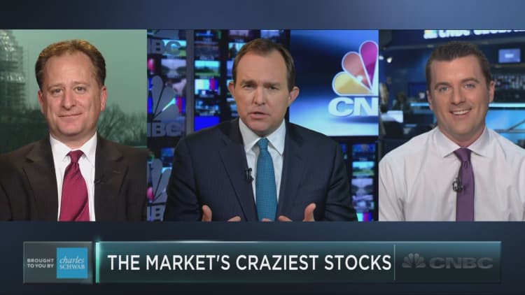 The market’s four craziest stocks