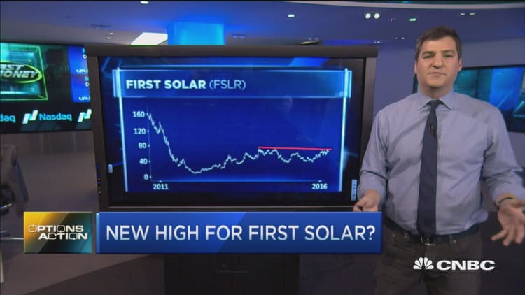 Options Action: New high for First Solar? 