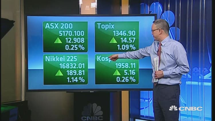 Asian markets up in early session