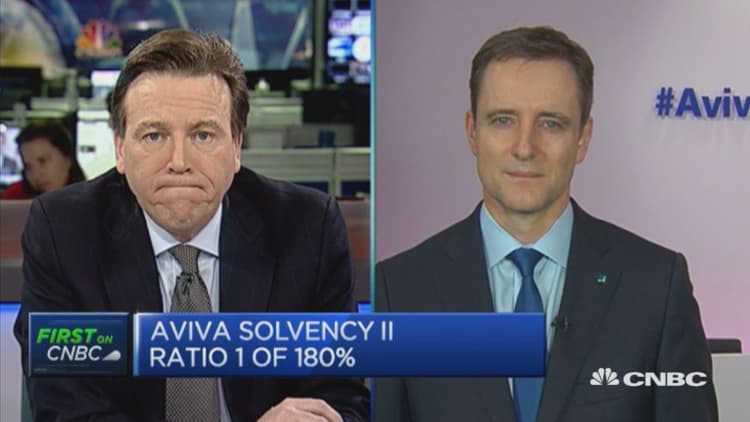 We are pleased with results: Aviva CEO