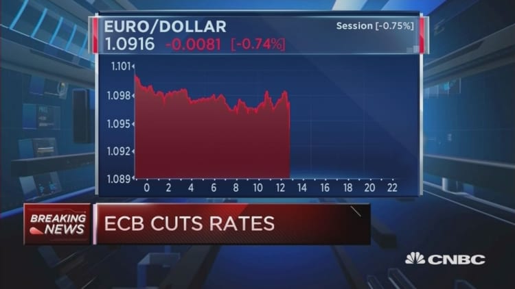 ECB takes policy action