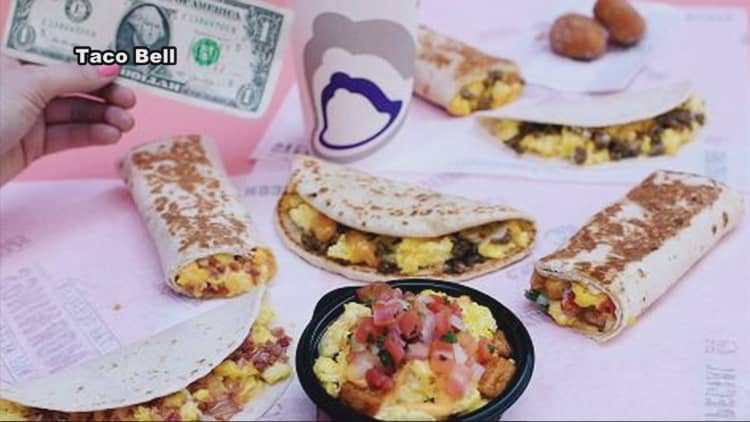 Taco Bell launching $1 breakfast menu