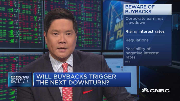 Beware of buybacks?