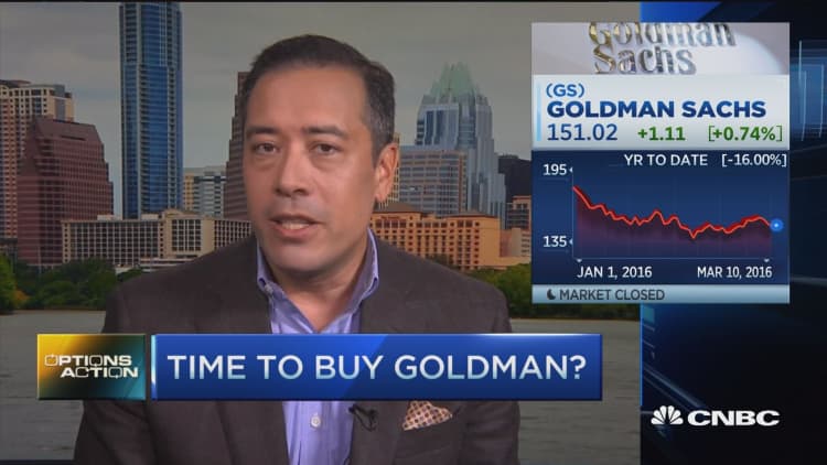 Options Action: Time to buy Goldman?
