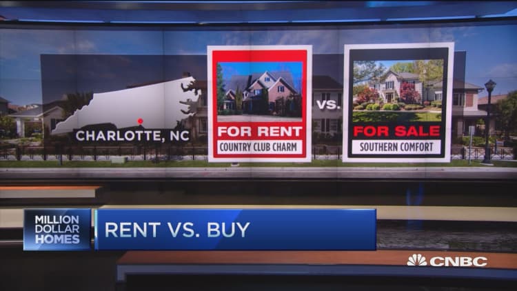 The million dollar question... rent or buy?