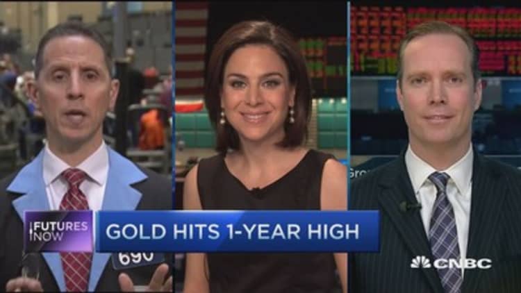 Futures Now: Gold hits 1-year high 