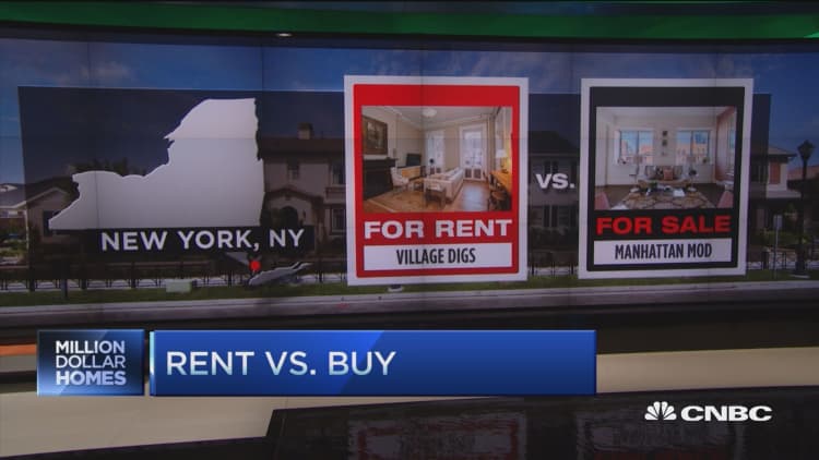 Rent or buy in New York