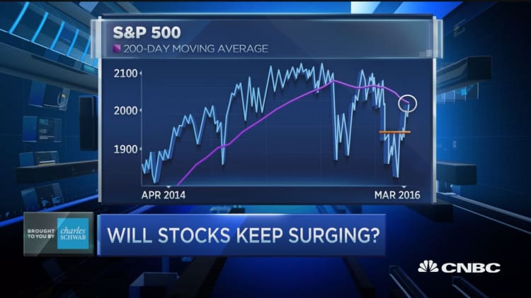 Trading Nation: Will stocks keep surging?