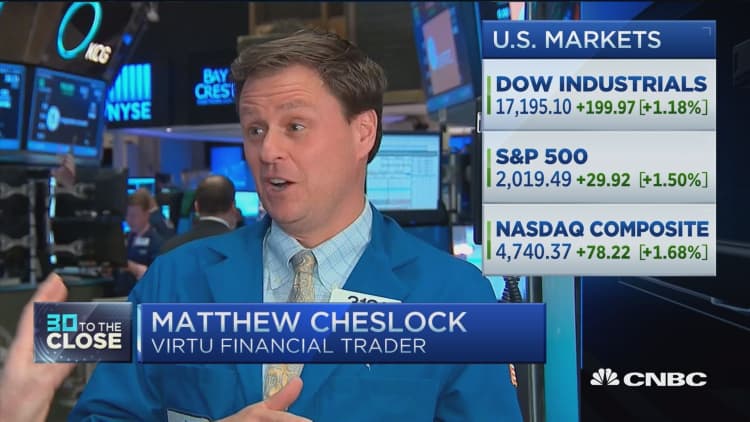 Trader: Market's moved very quickly
