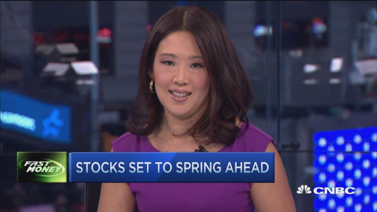 Stocks set to spring ahead: JD, OLED, LMT & WYNN