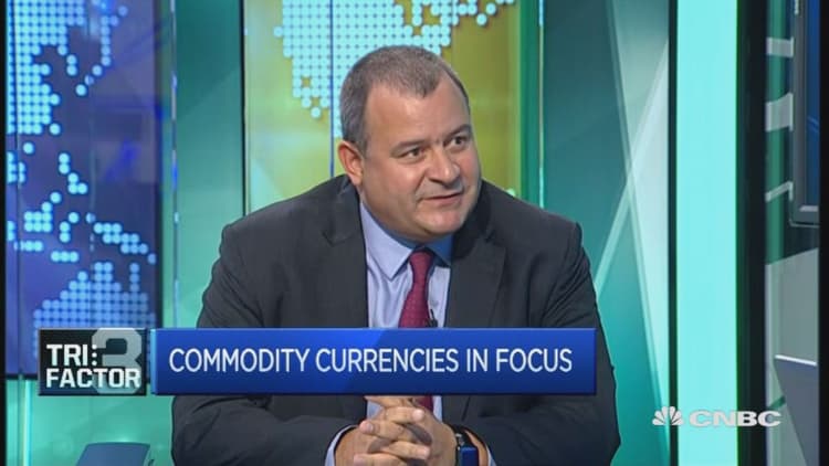 Tri:Factor: Commodity currencies to watch
