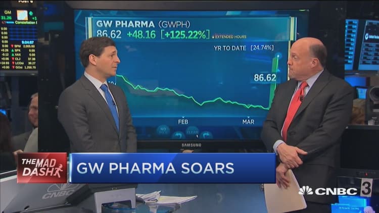 Cramer's Mad Dash: GW Pharma soars