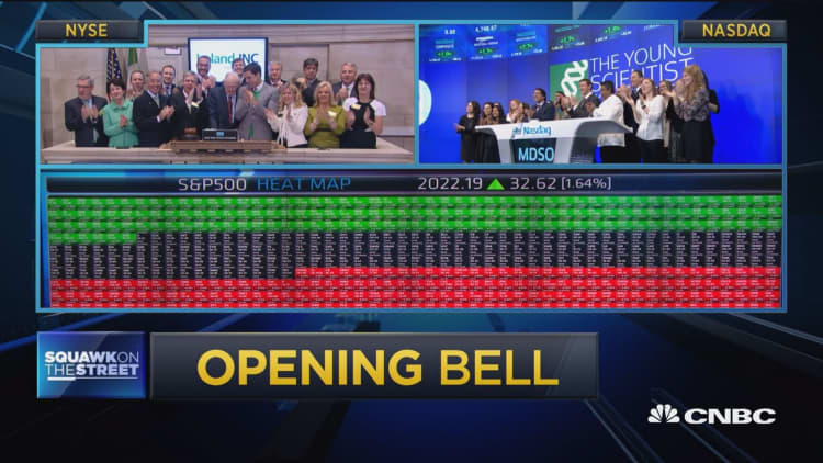 Opening Bell, March 14, 2016