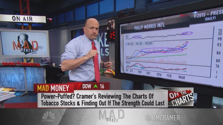 Cramer on tobacco: Stinking up your portfolio?