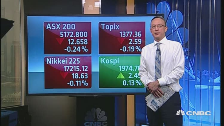 Asia markets opened mostly red