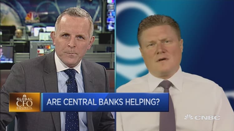 Is central bank policy helping or harming business?
