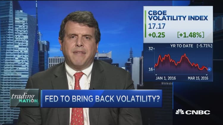 Trading Nation: Fed to bring back volatility?