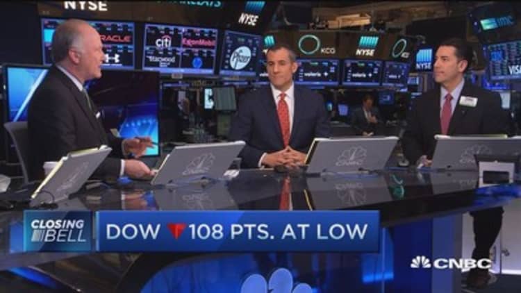 Closing Bell Exchange: Nervous markets ahead of Fed