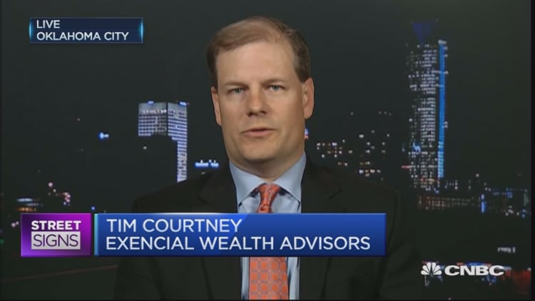 Fed likely not to increase rates: Courtney
