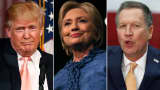 Republican candidates Donald Trump and John Kasich and Democratic candidate Hillary Clinton win big in primaries on March 15, 2016.