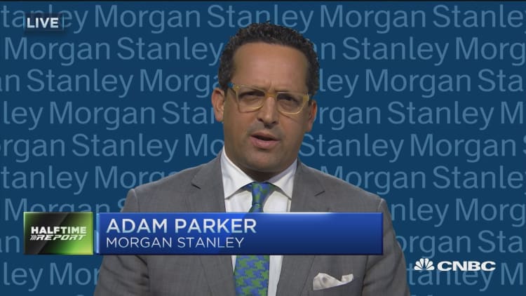 Morgan Stanley Pro: Recession risk rising