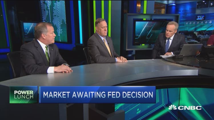 Strategy ahead of Fed