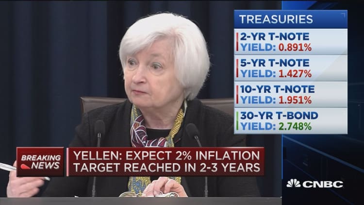 Yellen: Policy will evolve over time 