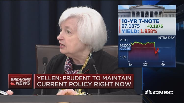 Yellen: Global growth impacts our forecast