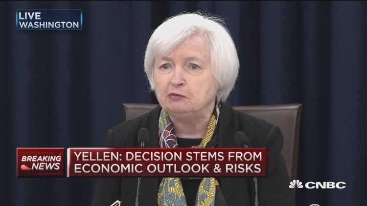 Federal Reserve Chair Yellen's March statement