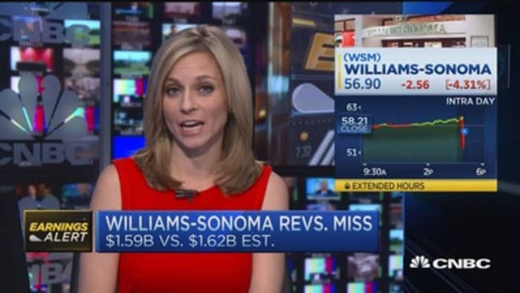 Williams-Sonoma shares down after earnings