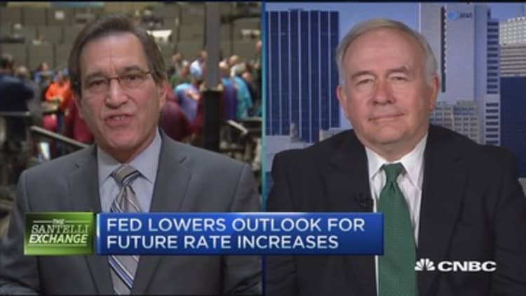 Santelli Exchange: Rates discussion a new normal?